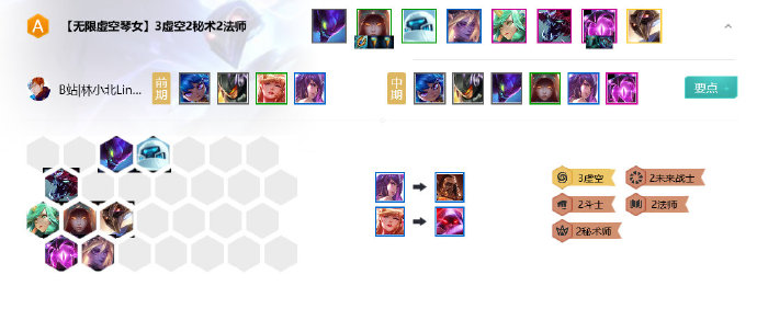 《LOL》云顶之弈10.9无限虚空琴女阵容攻略