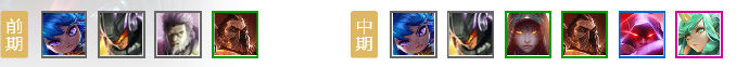《LOL》云顶之弈10.9永动海盗阵容攻略