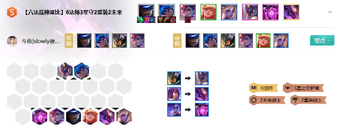 《LOL》云顶之弈10.9战神波比阵容攻略
