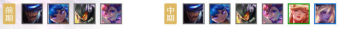 《LOL》云顶之弈10.10战神流波比阵容攻略