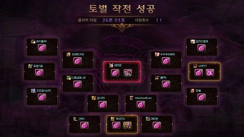 《DNF》希洛克攻坚战流程