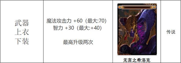 《DNF》无言之希洛克附魔卡片属性介绍