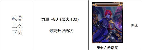 《DNF》无念之希洛克附魔卡片属性介绍
