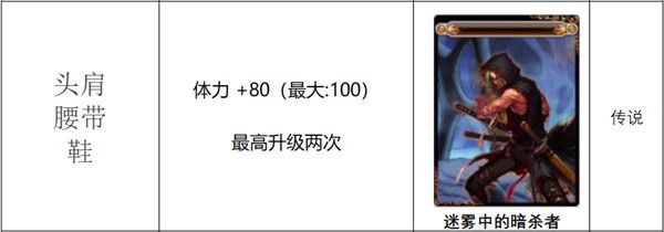 《DNF》雾中的暗杀者附魔卡片属性介绍