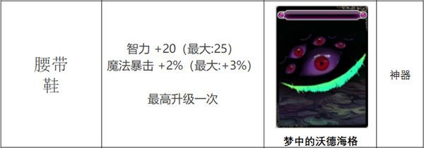 《DNF》梦中的沃德海格附魔卡片属性介绍