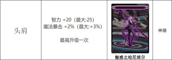 《DNF》魅惑之哈尼埃尔附魔卡片属性介绍
