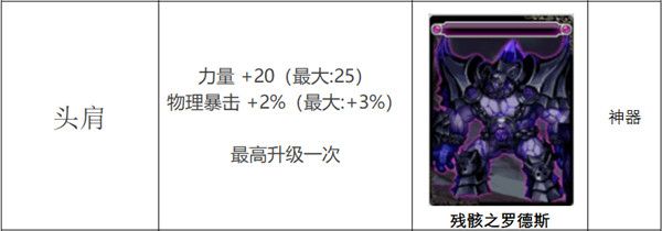 《DNF》残骸之罗德斯附魔卡片属性介绍