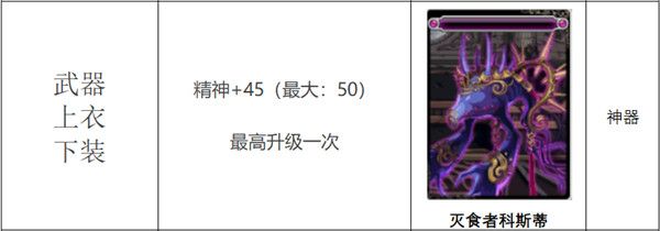 《DNF》灭食者科斯蒂附魔卡片属性介绍