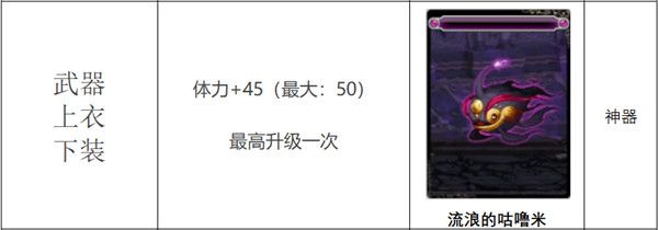 《DNF》流浪的咕噜米附魔卡片属性介绍