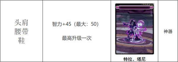 《DNF》特拉、塔尼附魔卡片属性介绍