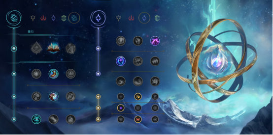 《LOL》10.10启封的秘籍凯南天赋出装介绍