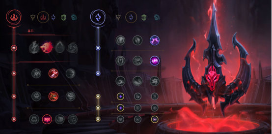 《LOL》10.10掠食者加里奥天赋出装介绍