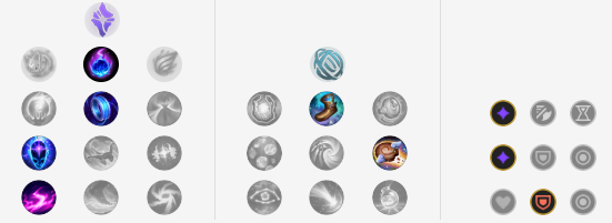 《LOL》10.10ADC维鲁斯攻略