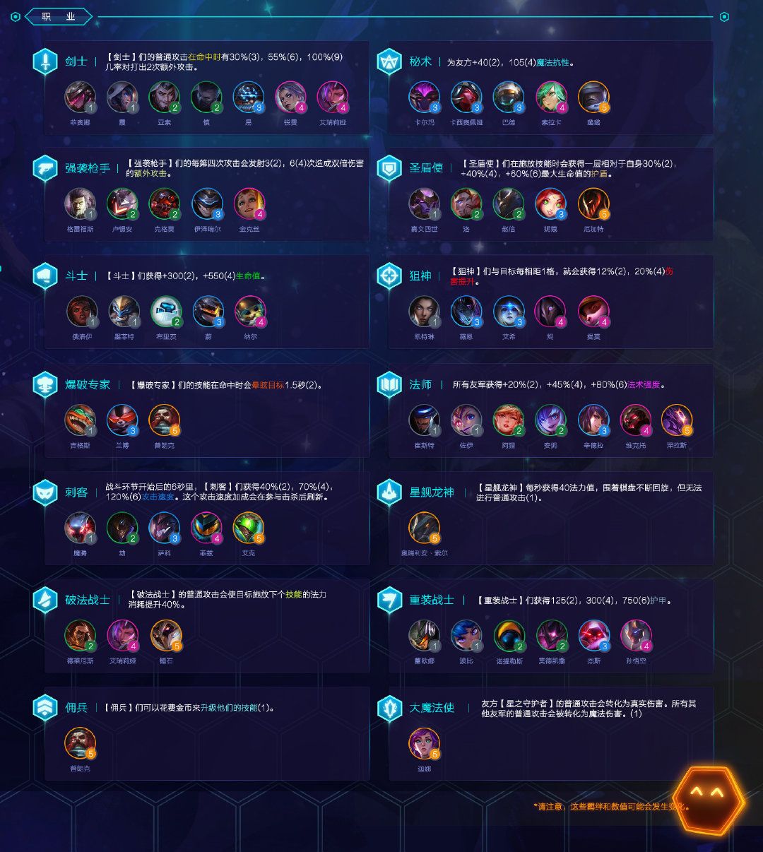 《LOL》云顶之弈S3赛季季中更新内容一览