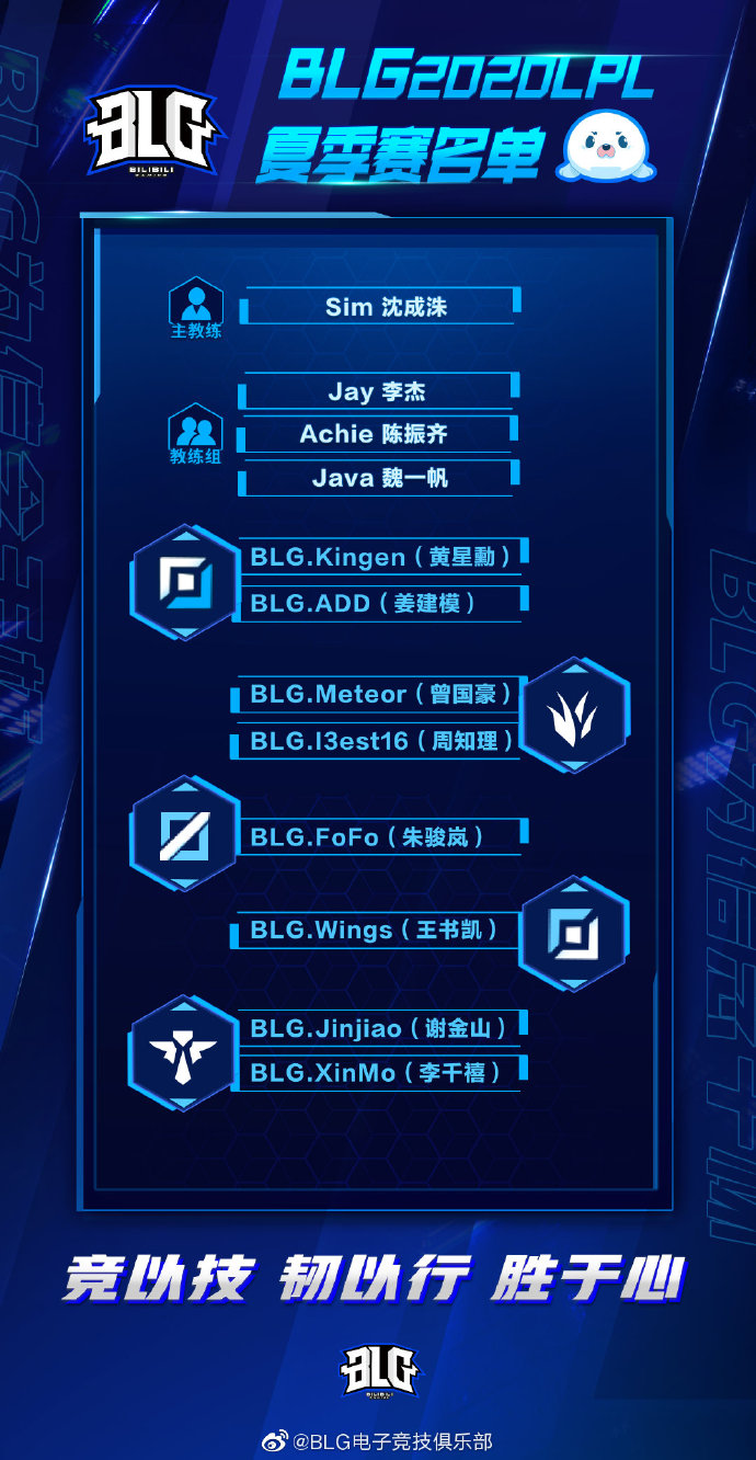 《LOL》2020夏季赛BLG大名单一览