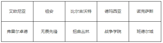 《LOL》国服永恒星碑上线时间介绍