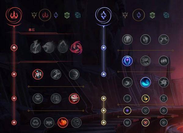 《LOL》10.11打野丛刃挖掘机天赋出装介绍