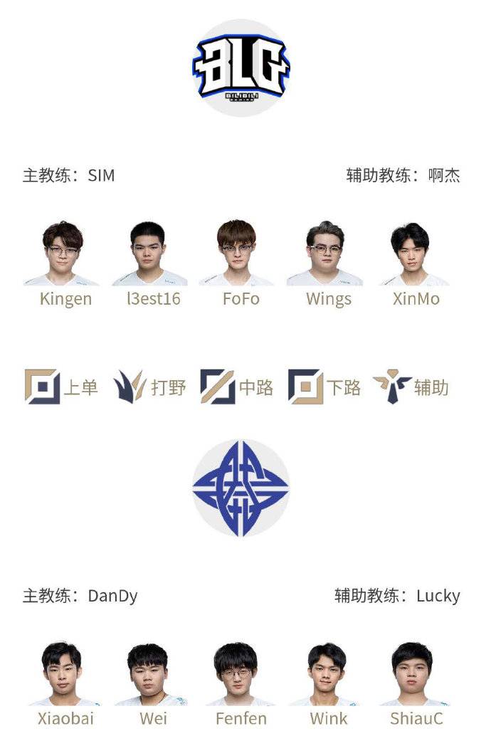 《LOL》LPL夏季赛6月15日赛程 野区Aix首发对决Beishang