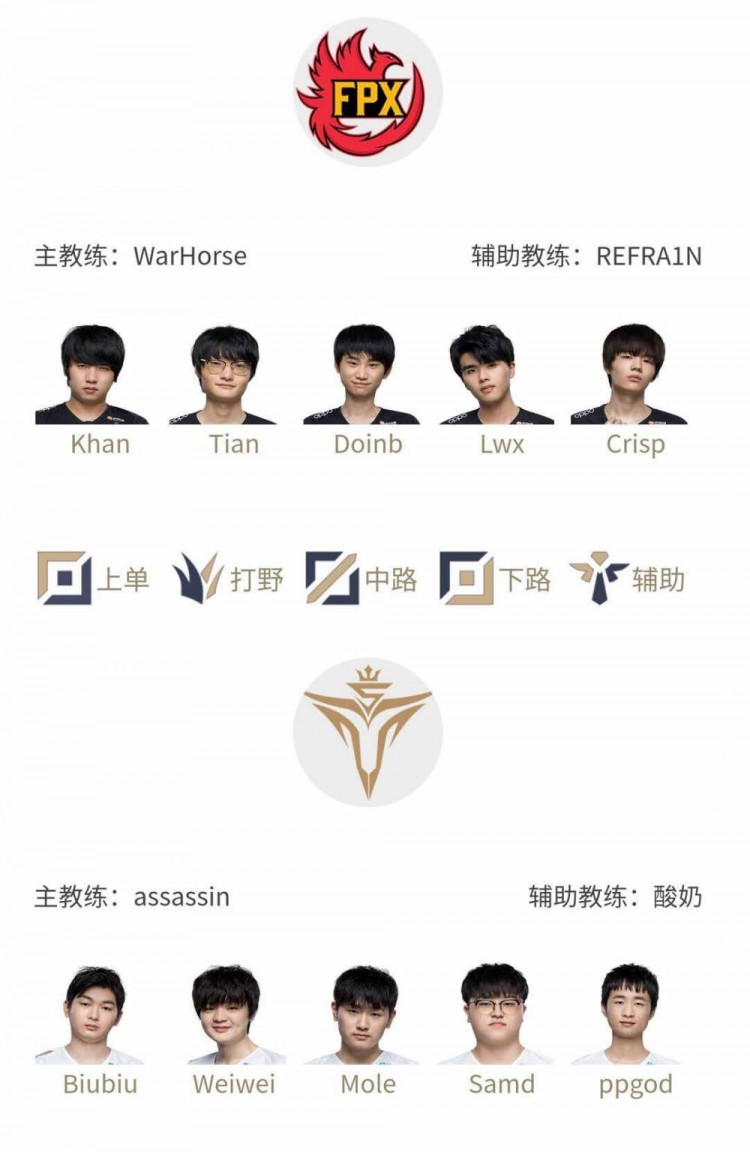 《LOL》LPL夏季赛6月29日赛程 BBD代替Hope，Doinb对决Mole