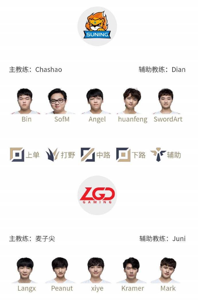 《LOL》LPL夏季赛7月1日赛程 IG辅助Reheal首秀