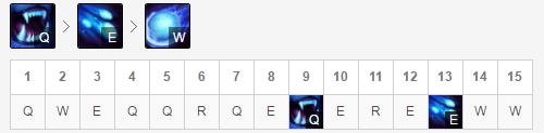《LOL》10.13努努打野出装选择攻略