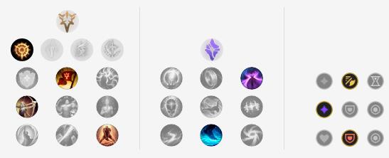 《LOL》10.13狗熊符文出装玩法攻略