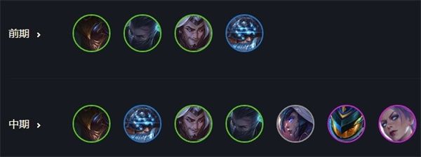 《LOL》云顶之弈10.14六剑剑转拉面劫玩法攻略