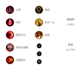 《LOL》10.14最强中单劫玩法介绍