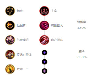 《LOL》10.14最强中单劫玩法介绍