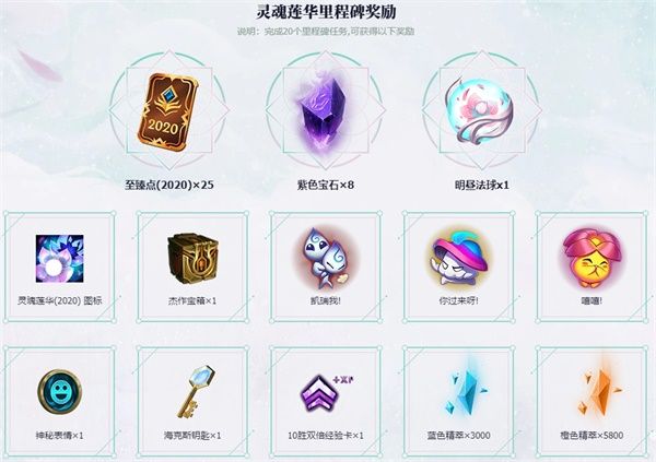《LOL》灵魂莲华2020通行证里程碑任务奖励一览