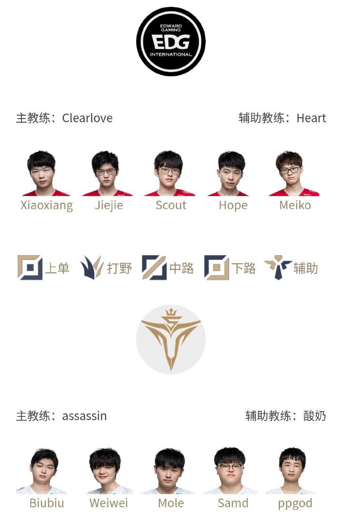 《LOL》LPL夏季赛8月4日赛程：Tian对战Peanut