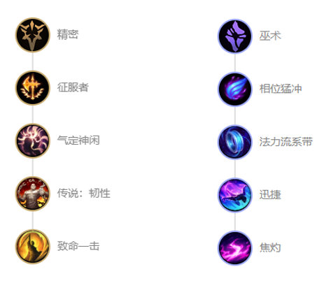 《LOL》Doinb下路蛇女S10天赋出装介绍