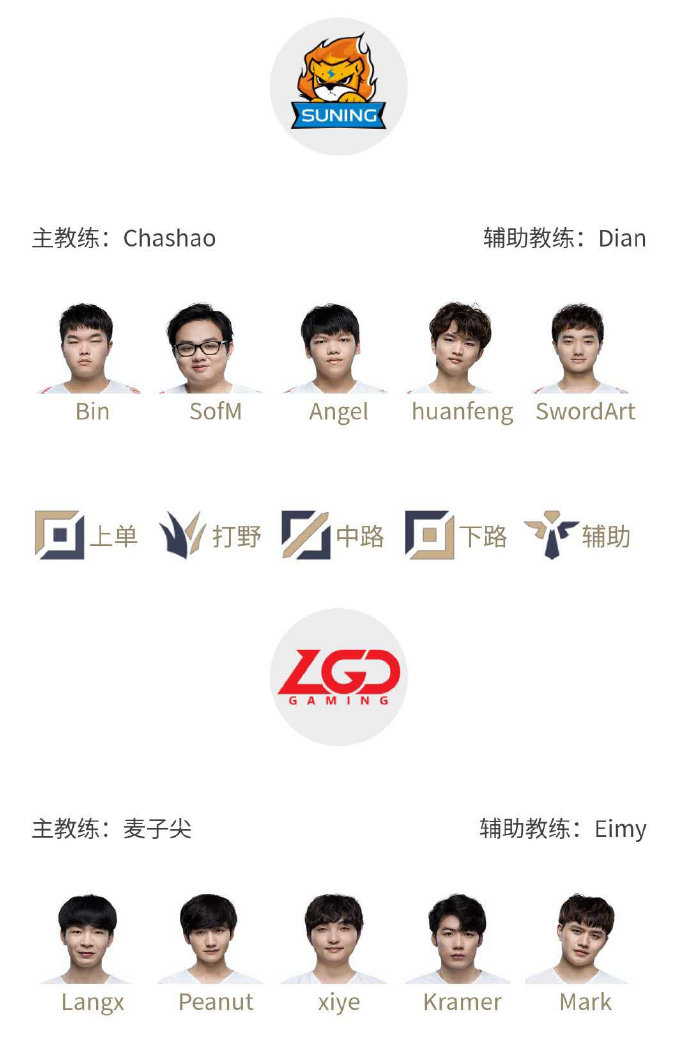 《LOL》LPL夏季季后赛8月25日赛程 Langx交手Bin