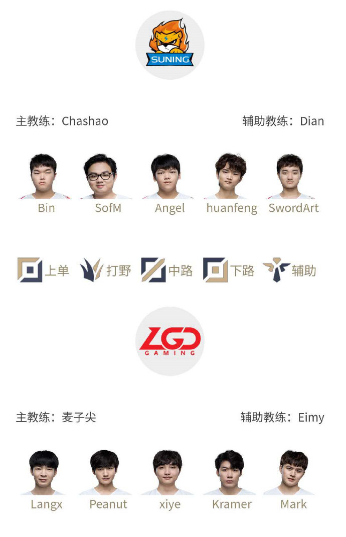 《LOL》LPL夏季季后赛8月28日赛程 周杰伦对阵王俊凯 小花生对SofM