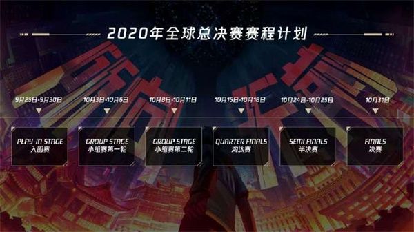《LOL》2020全球总决赛赛程介绍