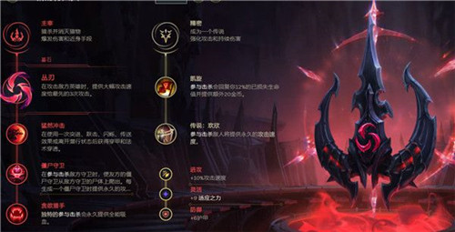 LOLS11赵信天赋推荐