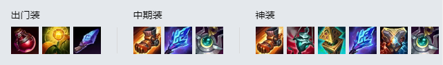 《LOL》S11洛攻略