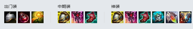 《LOL》S11洛攻略