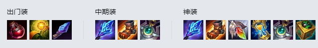 《LOL》S11猫咪攻略