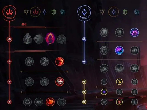 《LOL》2021酒桶攻略