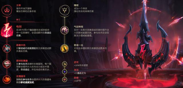 《LOL》2021大虫子攻略