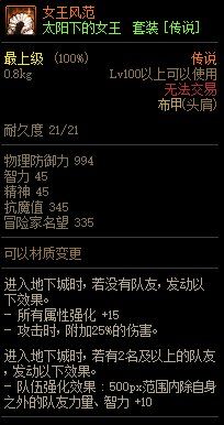 《DNF》巨龙的秘宝装备图鉴大全