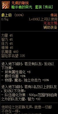 《DNF》巨龙的秘宝装备图鉴大全