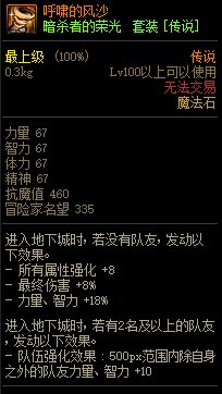 《DNF》巨龙的秘宝装备图鉴大全