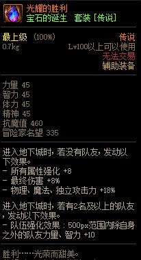 《DNF》巨龙的秘宝装备图鉴大全