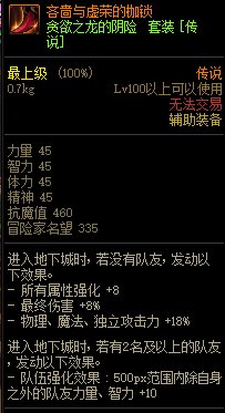 《DNF》巨龙的秘宝装备图鉴大全