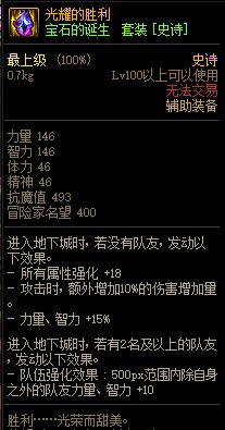 《DNF》巨龙的秘宝装备图鉴大全