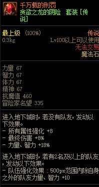 《DNF》巨龙的秘宝装备图鉴大全