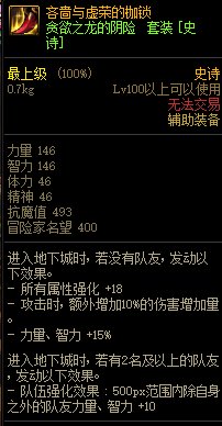 《DNF》巨龙的秘宝装备图鉴大全