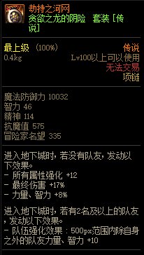 《DNF》巨龙的秘宝装备图鉴大全